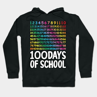 Cute 100Th Day Of School Teacher Kids 100 Days Math Numbers Hoodie